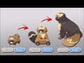 Future pokmon evolutions fanmade part 7