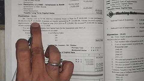 Capital Gain INCOME | Direct Taxation|Mcom sem1 |Tybcom sem5 |UNIVERSITY Solution