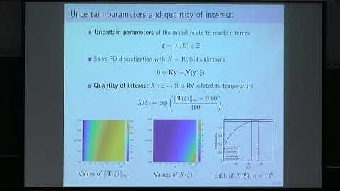 UNQW03 | Prof. Boris Kramer | Conditional-Value-at-Risk Estimation with Reduced-Order Models