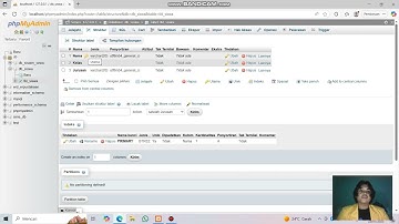 Cara Melakukan Create, Alter, dan Drop Pada Php My Admin