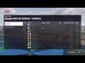 F1 2019 Week Race 05.15.21 - Sakhir