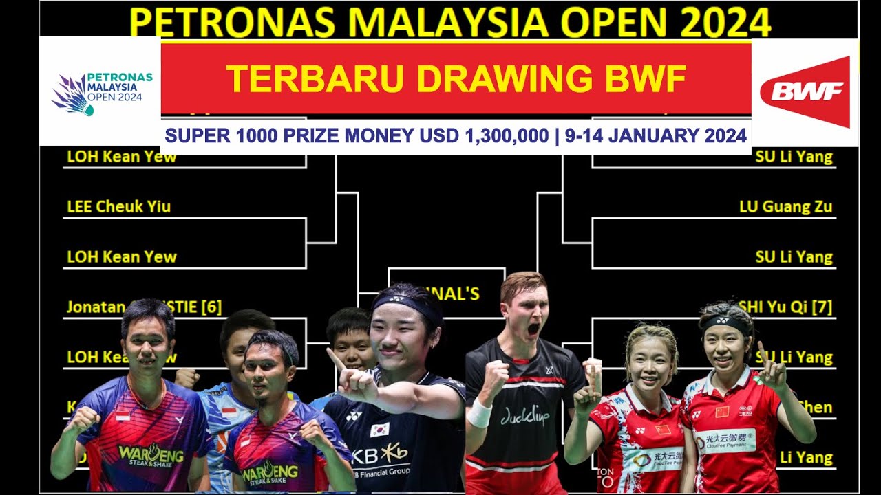 BAGAN LENGKAP DRAWING PETRONAS MALAYSIA OPEN 2024 TERBARU
