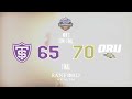 2023 #SummitMBB Semifinal 1: No. 1 Oral Roberts vs. No. 5 St. Thomas