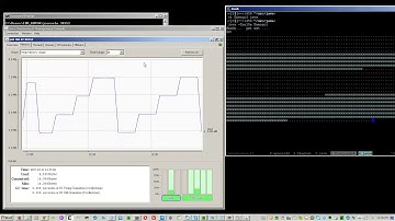 How to Graphically Monitor Java Heap Memory Usage