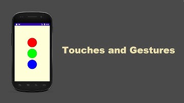 Android Programming Basics: Responding to Touch Events