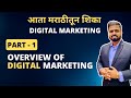 Digital marketing in marathi part 1  overview of digital marketing    