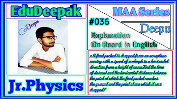 Motion in a Straight line junior #Inter Physics Weight Age wise chapters problems explaination