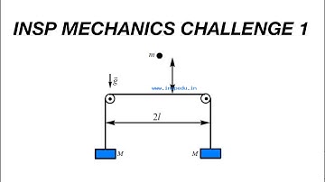[JEE ADVANCED ] HARD CHALLENGE ON WORK POWER ENERGY & CONSTRAINTS  [ ADVANCED PROBLEMS IN PHYSICS ]