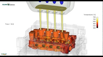 BMW Injector Casting Process - Innovative ingate system for gravity casting