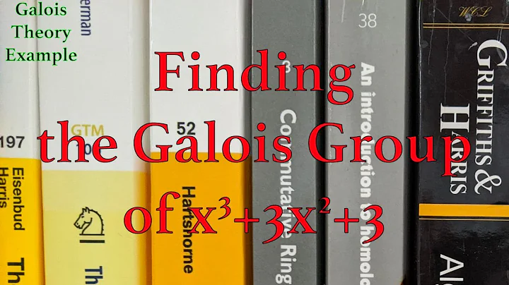 How to find the Galois Group of x^3+3x+3