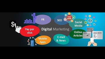 Digital Marketing Bangla Tutorial Introduction to DM