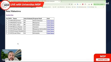 Bikin Aplikasi Web CRUD Sederhana Pake PHP MySQL - Part 1