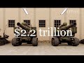 Are big banks investing billions in the military?