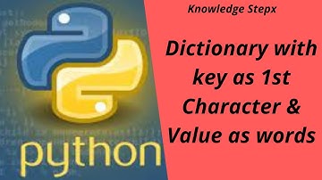 Dictionary with  key as 1st character and value as words starting from that character