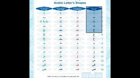 Lesson 2 -  Arabic Letter