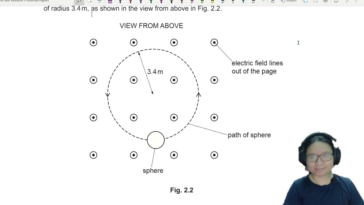 MJ22 P41 Q2 Charged Sphere in E-field, G-field & B-field | 9702 CAIE Physics