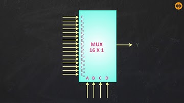 HIGHER ORDER MULTIPLEXER USING LOWER ORDER MULTIPLEXER