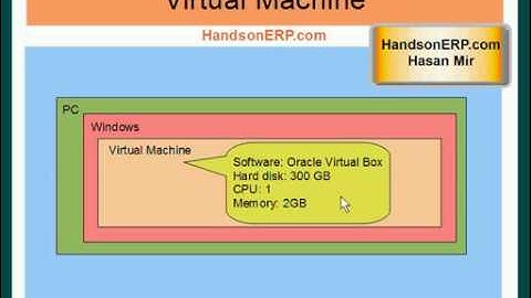 Installing Oracle E-Business Suite Applications on Windows 7