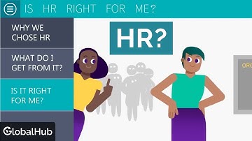 Is Human Resource Management the right career for you?