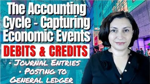The Accounting Cycle - Master Journal Entries in 10 Minutes!