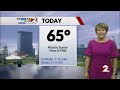 Today's Miami Valley Forecast Update 2/26/24