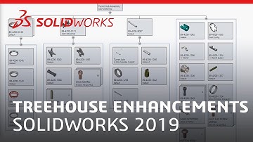 Treehouse Enhancements - SOLIDWORKS 2019