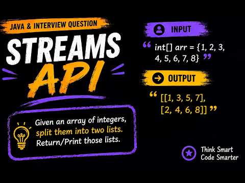 Most Asked Java Streams Interview Question | Split Array into Odd and Even List in Java 8