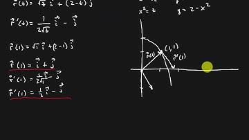 Calculus - Derivatives And Integrals Of Vector Functions