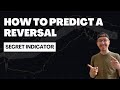 How To Accurately Predict A Reversal | Counter Trend Trading Strategy