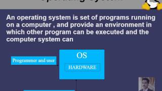 Basic to advance Linux Tutorial in Urdu and HindiLect#1