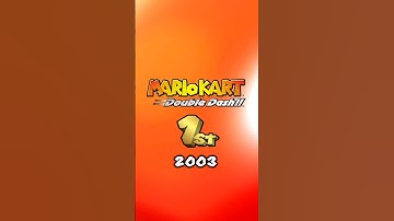 Every Mario Kart 1st Place Theme (1992 - 2020) @joseramirez-gs1jm