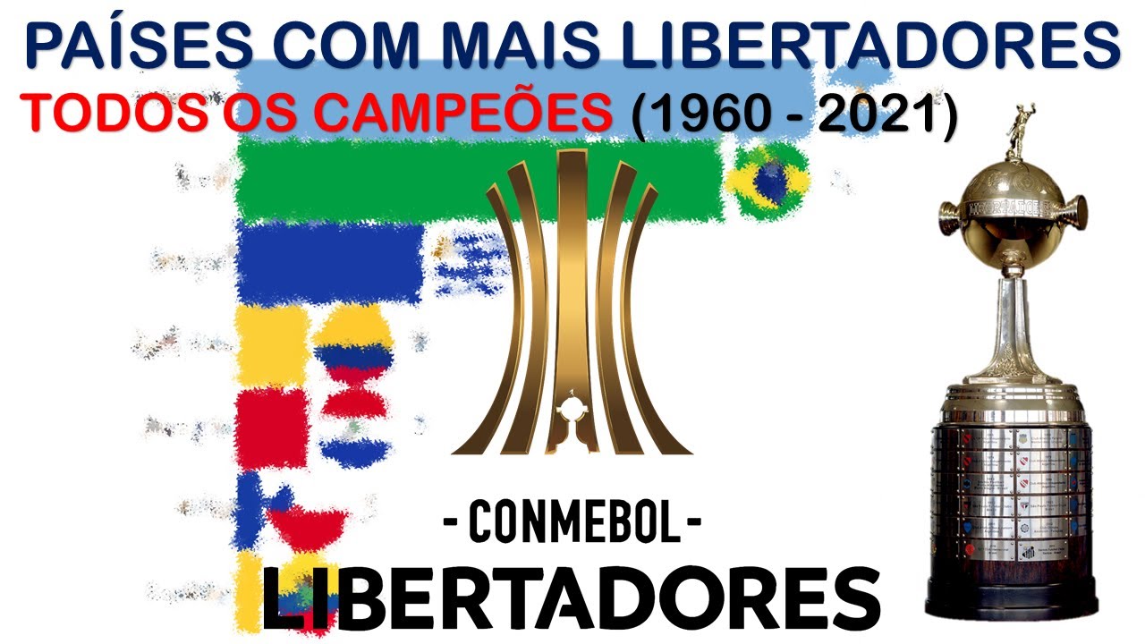 🌎🏆 Sul-americanos campeões - CONMEBOL Libertadores