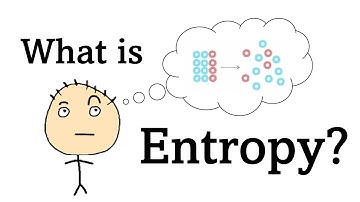 Unlocking Potential in Chaos: How Entropy Shapes Our Lives