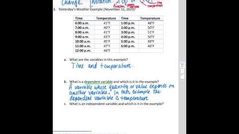 MATH 1030 Unit 9A Video