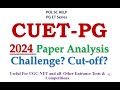 Cuet pg political science domain 2024 paper  analysis