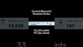 Microsoft Rewards Progress Update