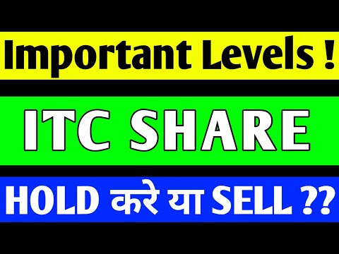 ITC SHARE CRASH | ITC SHARE ANALYSIS | ITC SHARE TARGET, ITC SHARE LATEST NEWS