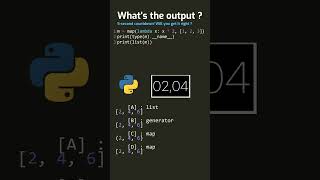 Bisakah kamu menyelesaikan kuis Python ini? 🧠 Tulis jawabanmu di kolom komentar!