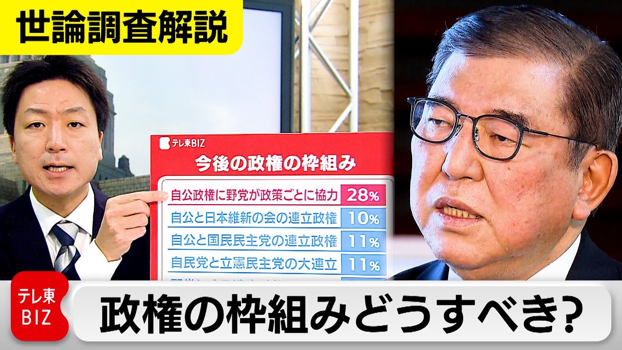 今後の政権の枠組みは「自公政権に野党が協力」が最多の28％、連立拡大は望まず？【官邸キャップ横堀拓也の世論調査解説】
