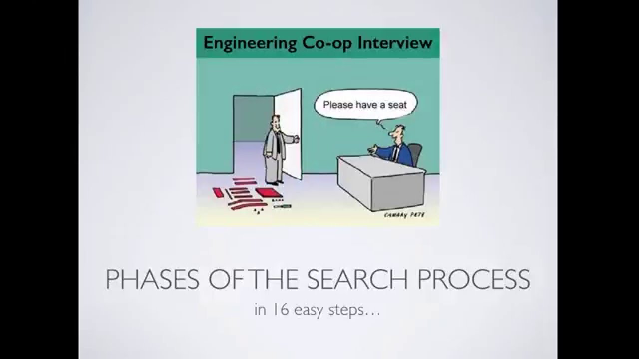 introduction-to-co-op-the-co-op-search-process-university-of