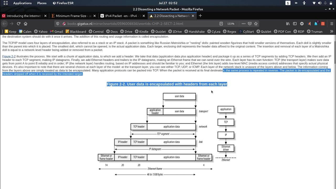 TCP/IP Model: How data travels through the internet - YouTube