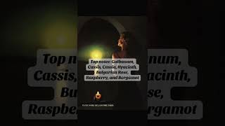 Magie noire frequently comes up when vintage perfumes, real oakmoss, and chypres are mentioned