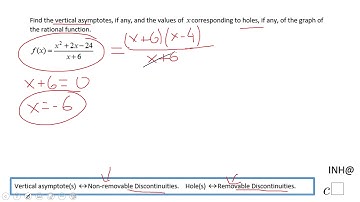 INH: Rational Functions: Vertical Asymptote(s) and/or Hole(s) #7