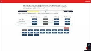 Using an ICE table within Aktiv when solving for pH of a buffer
