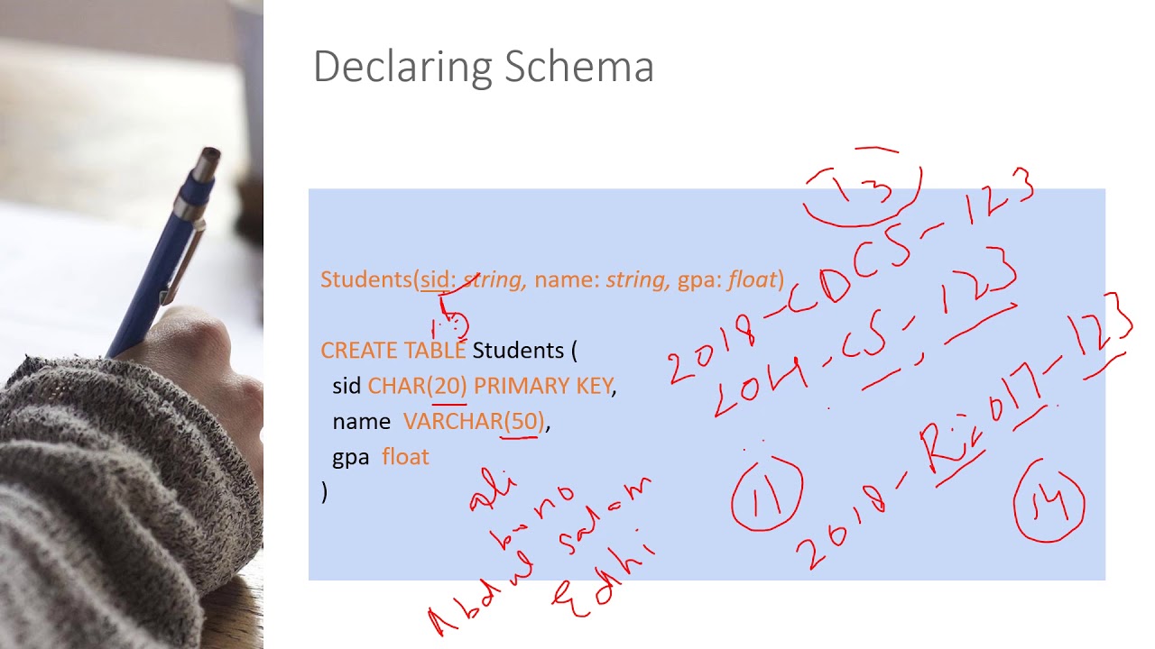 Data Definition Language SQL Urdu 9 1 YouTube
