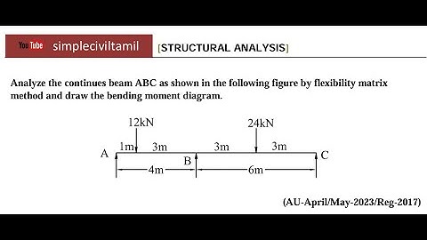 Flexibility matrix method Problem 1