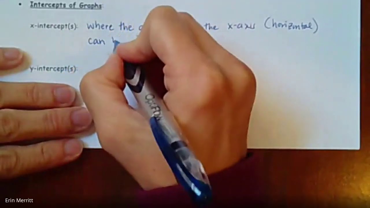 Alg 2 Notes 1-2 Function Notation - YouTube