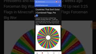 Countries That Don't Exist | Combined Flags, Presidents and Maps