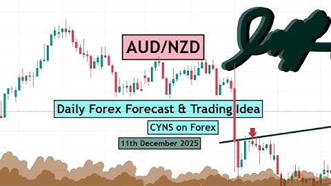 AUDNZD Analysis Today | Fx Trading Idea for 11th December 2025 by CYNS on Forex