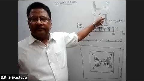 Design of Steel Structure:Concept of Column Bases,Design of Slab base and  Gusset base: Introduction